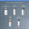 Facial Cleansing Gel Dermalogica GREYLINE 30 ml