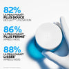 Facial Cream La Roche Posay HYALU B5 Spf 30 50 ml