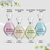 Women's Perfume Issey Miyake L'Eau d'Issey Rose & Rose EDP