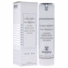 Perfecting Serum Sisley Global Perfect Pore Minimizer 30 ml (1 Unit)