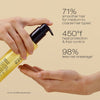 Styling Cream Shu Uemura Essence Absolue 150 ml