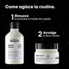 Hair Dressing Set L'Oreal Professionnel Paris METAL DETOX 2 Pieces