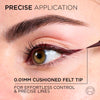 Eyeliner L'Oreal Make Up HAUTE PRECISION (1 Unit)