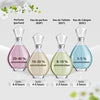 Women's Perfume Calvin Klein 65150019000 50 ml