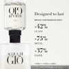 Men's Perfume Armani Acqua Di Gio EDT 150 ml