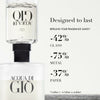 Unisex Perfume Armani ACQUA DI GIÒ POUR HOMME Acqua Di Gio Pour Homme 100 ml