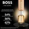 Women's Perfume BOSS THE SCENT FOR HER 150 ml