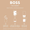 Women's Perfume BOSS THE SCENT FOR HER 150 ml