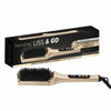 Hair Straightener Saint-Algue