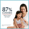 Facial Cream Eucerin Atopicontrol 40 ml