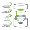 Facial Cream Eucerin