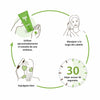 Conditioner Plantur 39 PHYTO-CAFFEINE 150 ml