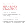 Shampoo Kerasilk ESSENTIALS 750 ml