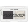 Make-Up Set Catrice DIAMOND TREASURES