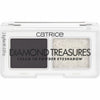 Make-Up Set Catrice DIAMOND TREASURES