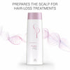 Anti-Hair Loss Shampoo Wella Balance