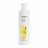 Shampoo and Conditioner Nioxin