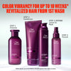 Spray Shine for Hair Wella ULTIMATE COLOR 95 ml