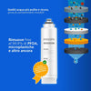 Atomiser Bottle Philips Plastic