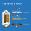 Atomiser Bottle Philips Plastic