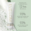 Cleansing Cream Eve Lom Foam