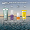 Anti-Ageing Regenerative Cream Ren REN49291 50 ml