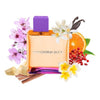 Women's Perfume Mandarina Duck LIFE IS A JOURNEY FOR HER EDT 100 ml