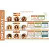Hair Mask Naturtint CURLY 300 ml