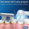 Electric Toothbrush Oral-B Serie iO2 (2 Pieces)