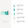 Cosmetic Set Rituals THE RITUAL OF KARMA 5 Pieces